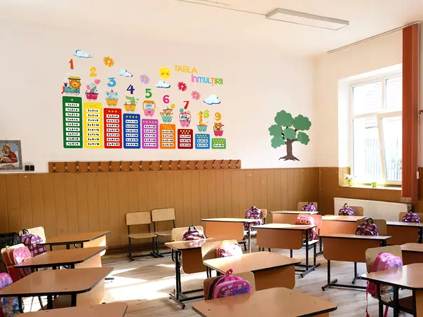 sticker educativ cu tabla inmultirii si personaje colorate ideal pentru scoli gradinite s0