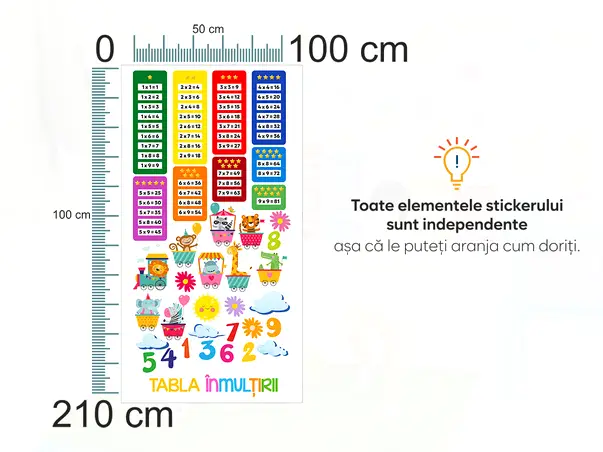 sticker educativ cu tabla inmultirii si personaje colorate ideal pentru scoli gradinite s1