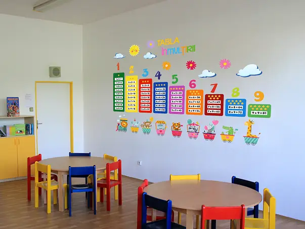 sticker educativ cu tabla inmultirii si personaje colorate ideal pentru scoli gradinite s4