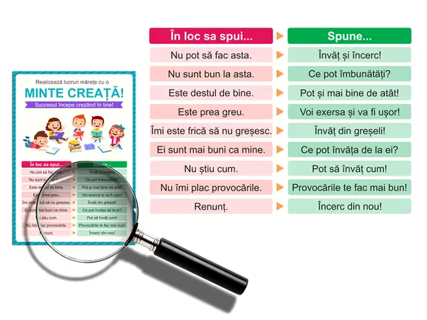 sticker educativ minte creata pentru copii edu64 03