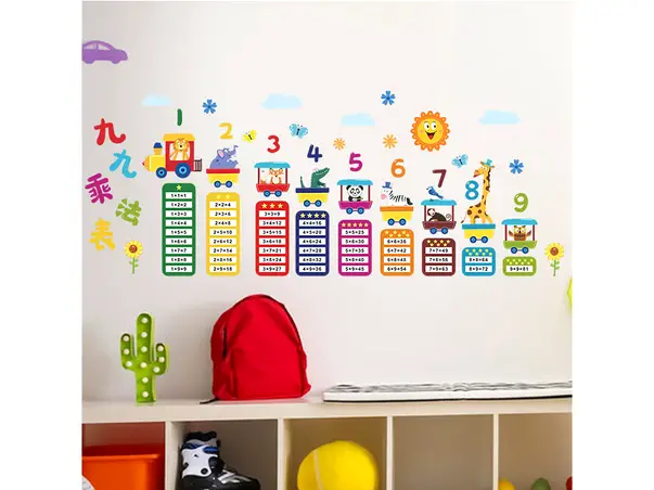 sticker educativ tabla inmultirii pentru sala de clasa
