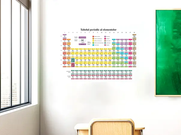 sticker tabelul periodic al elementelor racleta inclusa s3