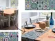 autocolant-decorativ-model-geometric-colorat-9378