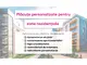 placute-personalizate-pentru-zone-complex-cladire-rezidentiala-s1-2539