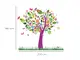 sticker-copac-happy-folina-autoadeziv-multicolor-fcop180-s1-3074