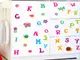 sticker-copii-alfabet-colorat-2001