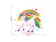 sticker-unicorn-si-curcubeu-2451