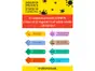 Stickere Reguli COVID 70x50cm, Folina, set 2 stickere