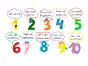 Sticker Numere, Folina, pentru copii, multicolor, planșă mare de 90x150 cm, racletă de aplicare inclusă