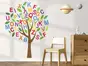 Sticker Copacul literelor, Folina, autoadeziv, multicolor, planșă mare de 120x150 cm, racletă de aplicare inclusă