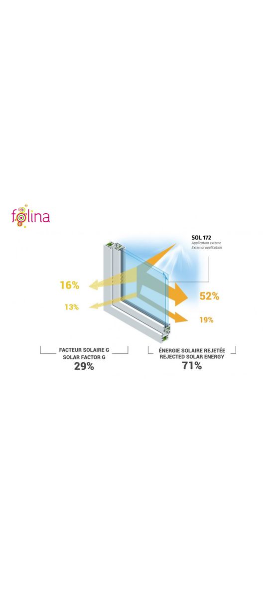 Folie protecție solară 71% reflexiva, Reflectiv SOL172, cu aplicare la exterior, 75x250cm