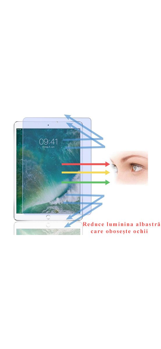 Folie de protecție cu textură de hârtie, Paper Feel, antiamprentă, reduce lumina albastră, compatibila cu Ipad gen 11 2025