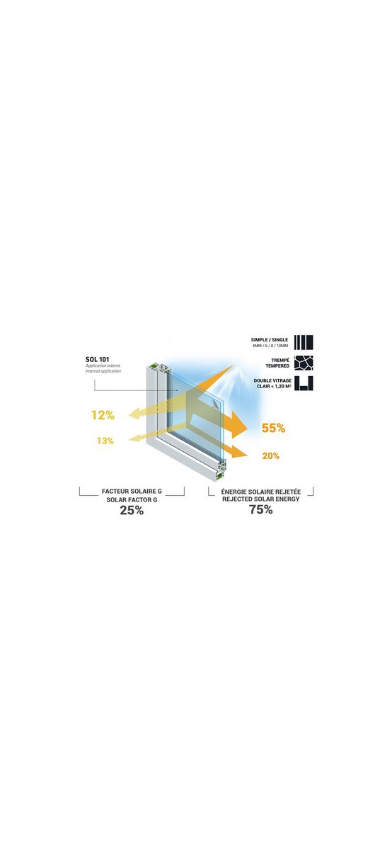 Folie protecție solară 75%,  Reflectiv SOL101, argintiu metalizat deschis, cu aplicare la interior, 152  cm latime