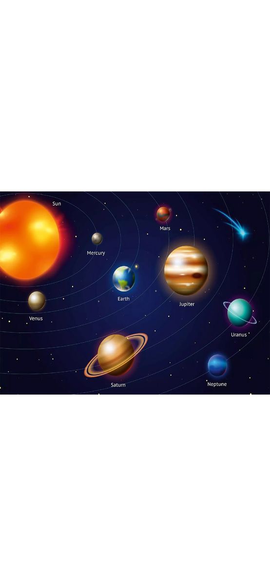 Fototapet autoadeziv, Dimex Planets, cu sistemul solar, 375x250 cm