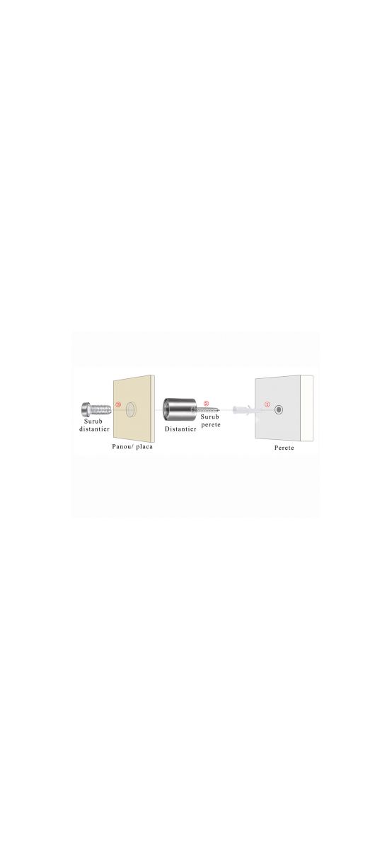 Distanţiere semnalistică, Folina, din inox, 12x20 mm