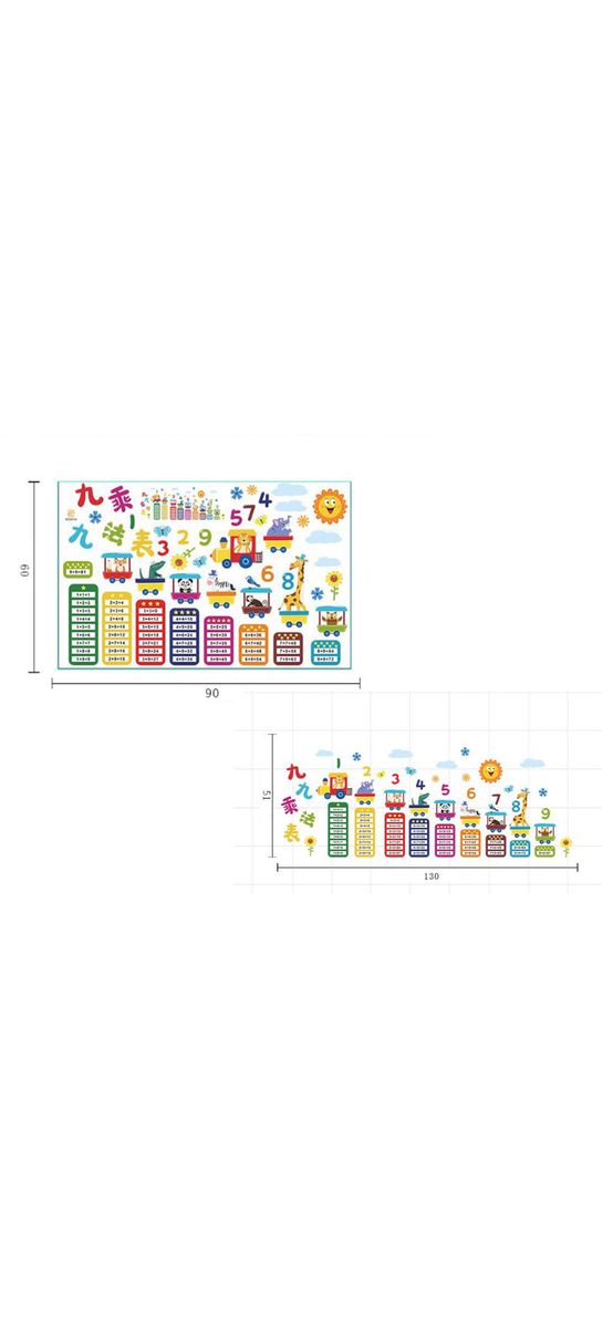 Sticker educativ tabla înmulţirii, decor pentru sala de clasă, multicolor