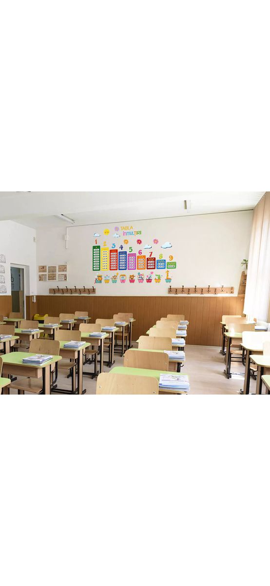 Sticker educativ cu tabla înmulțirii și personaje colorate, decorațiune pentru școli și grădinițe, 100x210 cm, racletă de aplicare inclusă