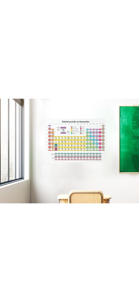 Sticker Tabelul periodic al elementelor, Folina, multicolor, planșă mare de 100x72 cm, racletă de aplicare inclusă