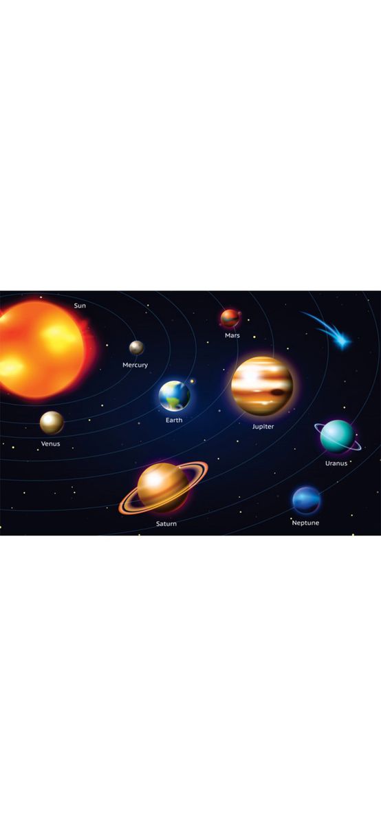 Fototapet sistemul solar, albastru închis cu planete colorate, pe suport vlies, 416x290cm