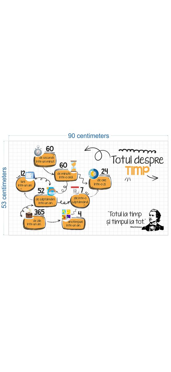Autocolant Totul despre timp, Folina, rola de 53x90 cm